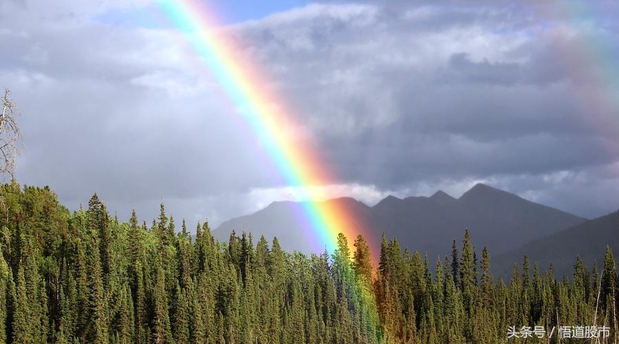 热门板块快速轮动行情或将持续,板块轮动热点精准选股