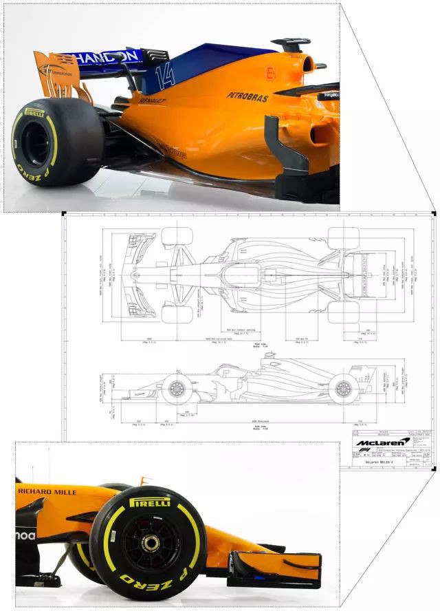 方程式赛车和f1赛车的区别,赛车表f1