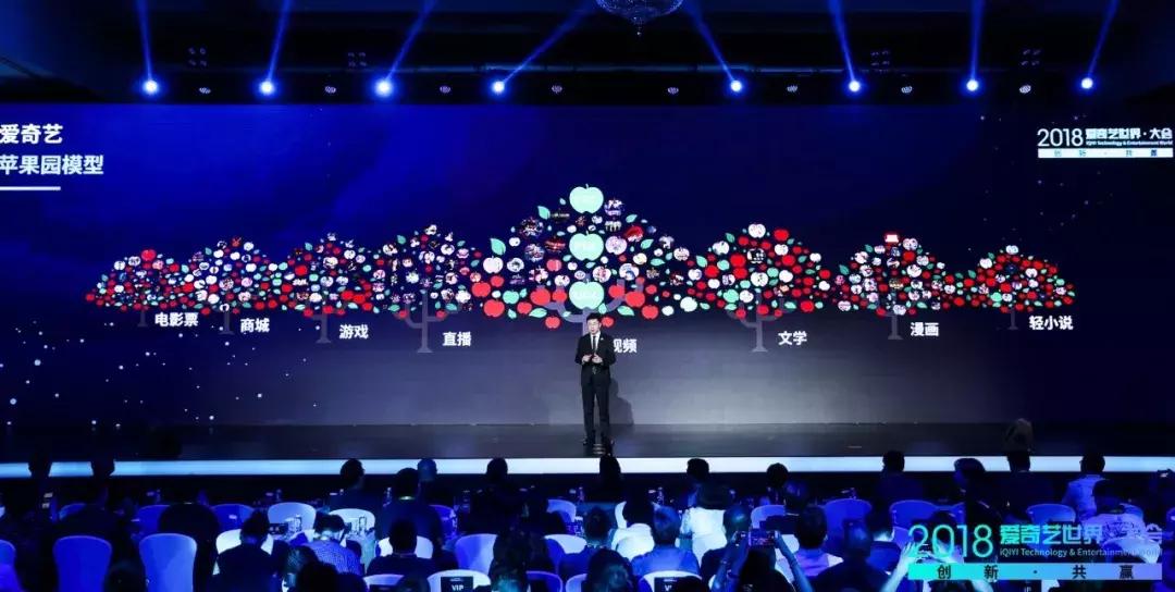 爱奇艺如今的状况,爱奇艺改不了名字了