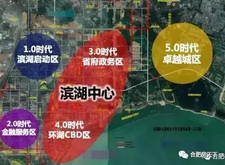 滨湖区买房建议,滨湖新区买房推荐哪些区域