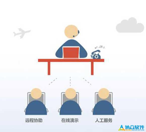 一套oa办公系统多少钱,钉钉oa办公系统多少钱