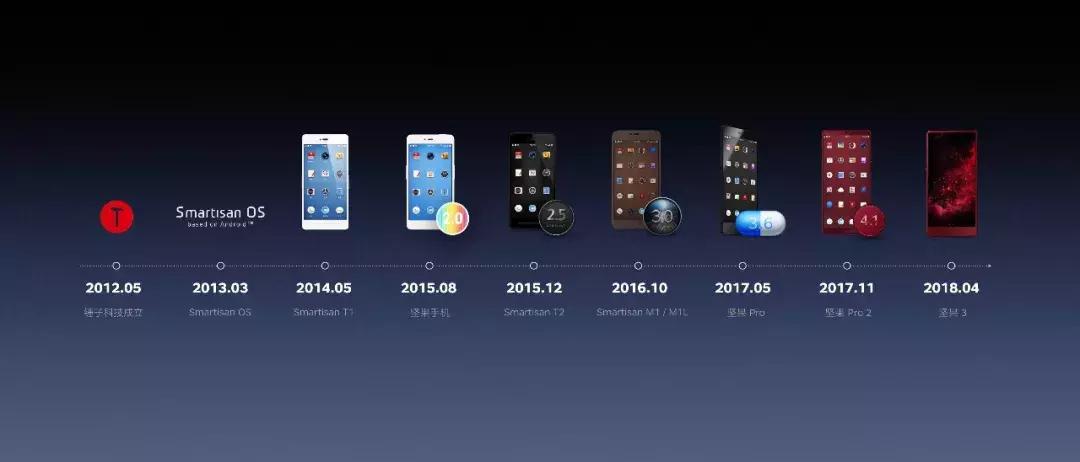 锤子科技鸟巢发布会现场,锤子科技鸟巢发布视频