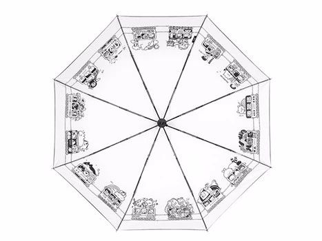 夏天遮阳伞真的能防晒吗,防晒遮阳伞有必要买吗