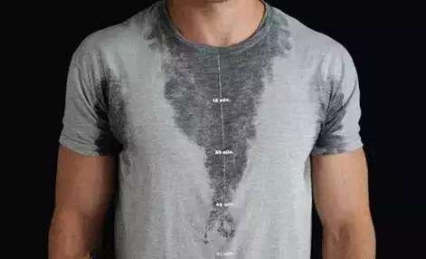 胸口经常出汗是怎么回事呀,胸口容易出汗是什么原因中医