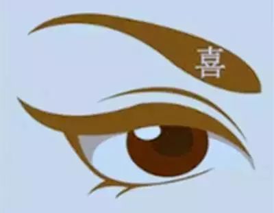 看图猜成语看你猜对几个,看图猜成语10题全猜对智商超过130