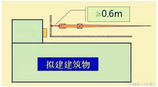在总平面图中如何布置塔吊,施工平面布置图塔吊半径怎么确定