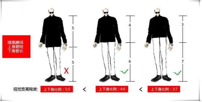 矮个子增高的最好方法,怎么让矮个子男生长高