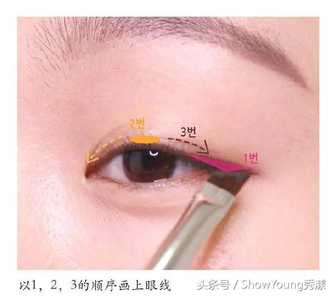 如何用美宝莲眼线膏画出完美眼线,如何用眼线膏画出超美的眼线