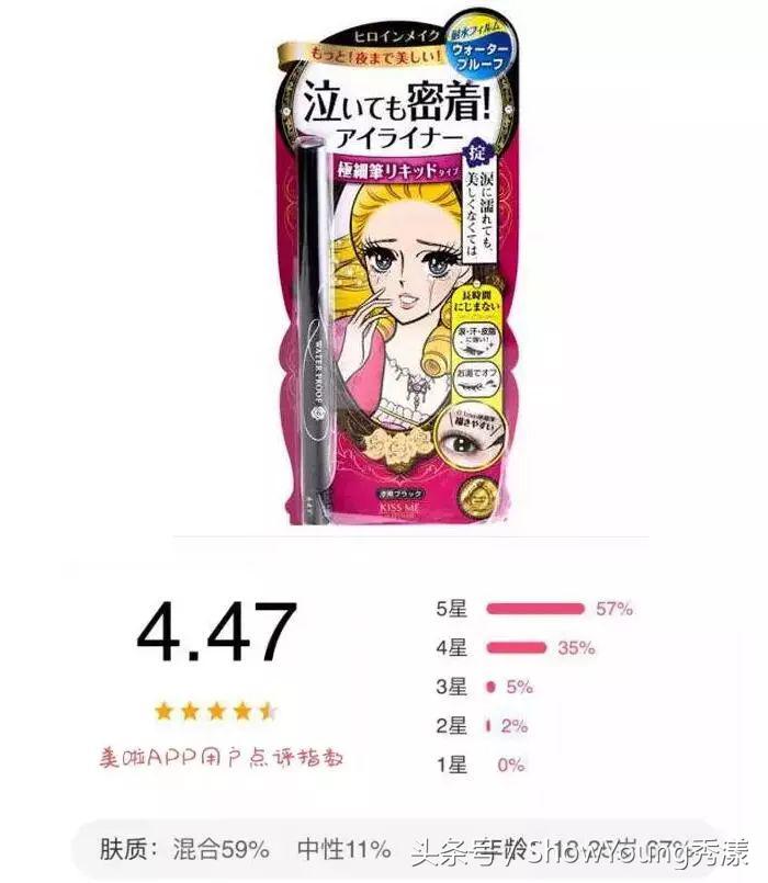 如何用美宝莲眼线膏画出完美眼线,如何用眼线膏画出超美的眼线