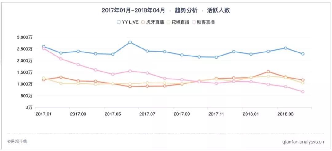鏄犲ipo,鏄犲鐩存挱ipo