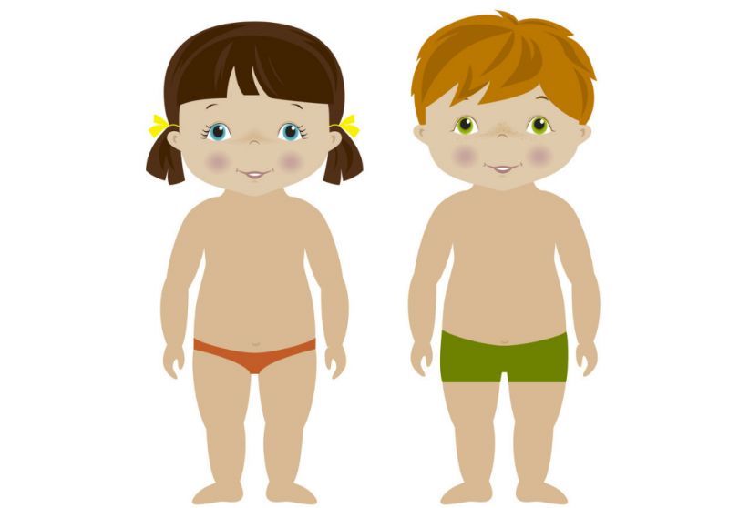 宝宝对身体好奇怎么办,孩子对什么都好奇该怎么引导