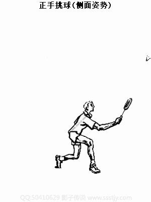 羽毛球手腕发力技巧教学视频,羽毛球反手握拍和发力技巧视频