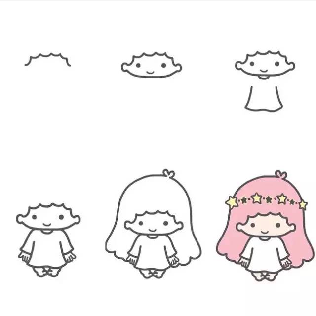 女性动漫角色的画法,十二星座动漫眼睛画法可爱简单