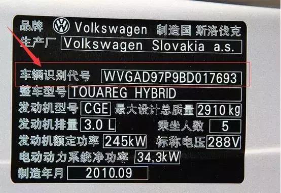 涨知识自行车,车架号17个字符图解
