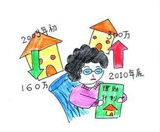 投资理财格言100则,合理投资理财的名言警句