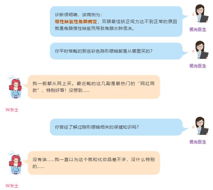 美瞳新手入门佩戴,美瞳新手推荐及注意事项