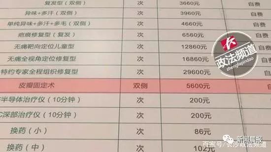 气愤！女子手术做到一半遭临时加价，医生：这款5600元的更好！