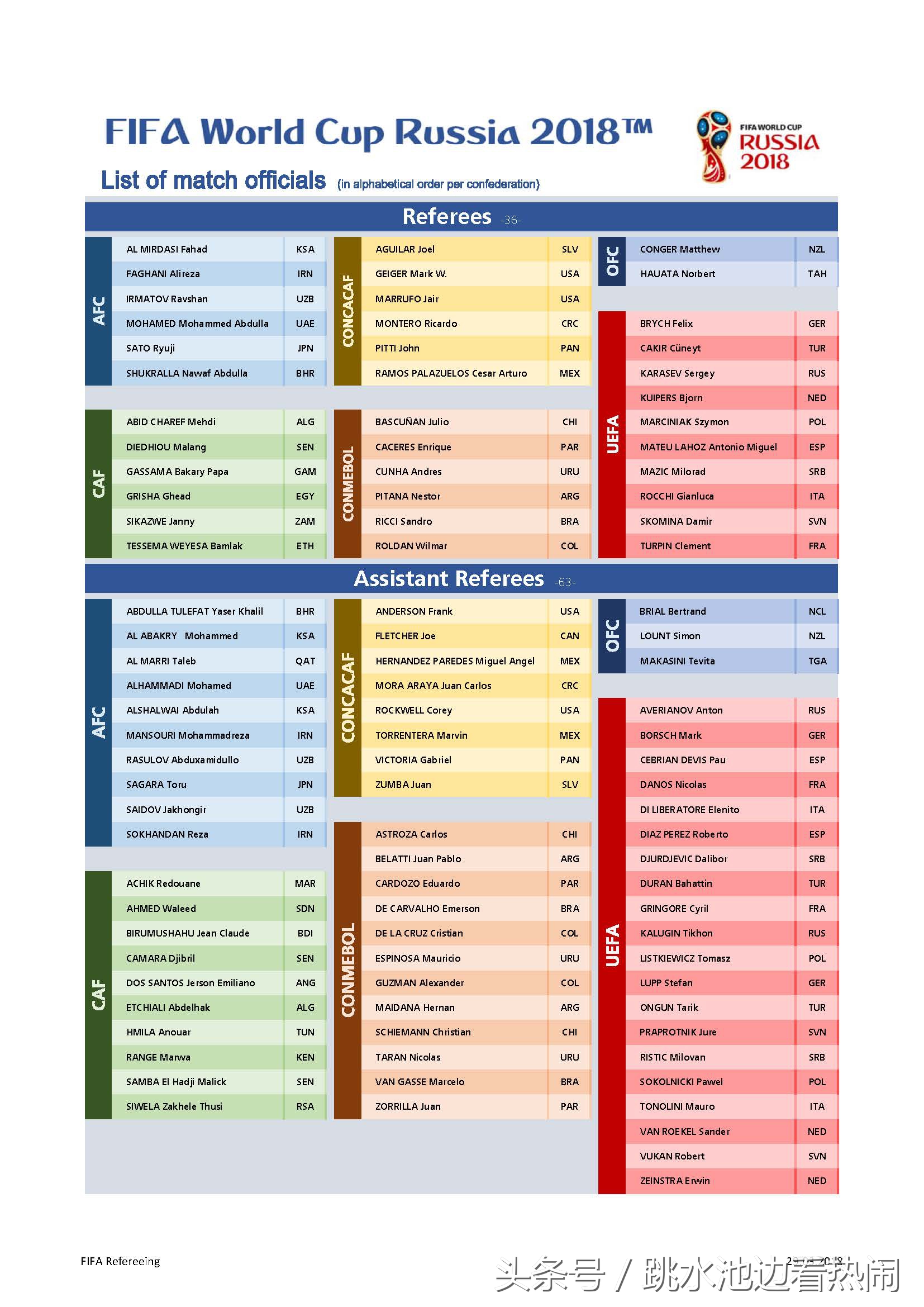 足球世界杯将至场外噱头吸睛诸多“第一次”创造历史