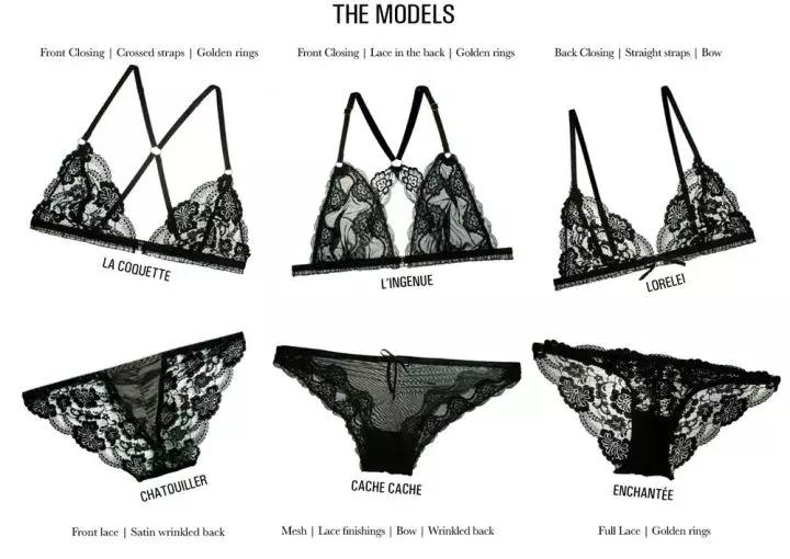 平胸内衣购买不空杯夏季,平胸穿什么胸罩不显胸型