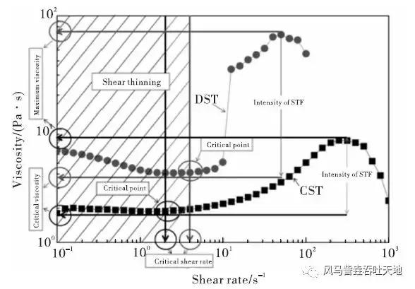 钢铁侠所有战甲黑科技真实展示,复联3中钢铁侠的黑科技