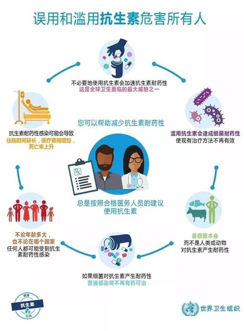 文盲不可怕就怕瞎说话,文盲和医盲的区别