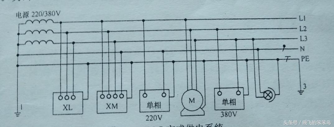 没有地线电器漏电怎么解决,如果没有地线漏电保护器有作用吗