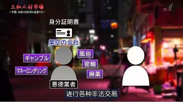 你身边有没有这样一群人,你身边有这样的一群人吗