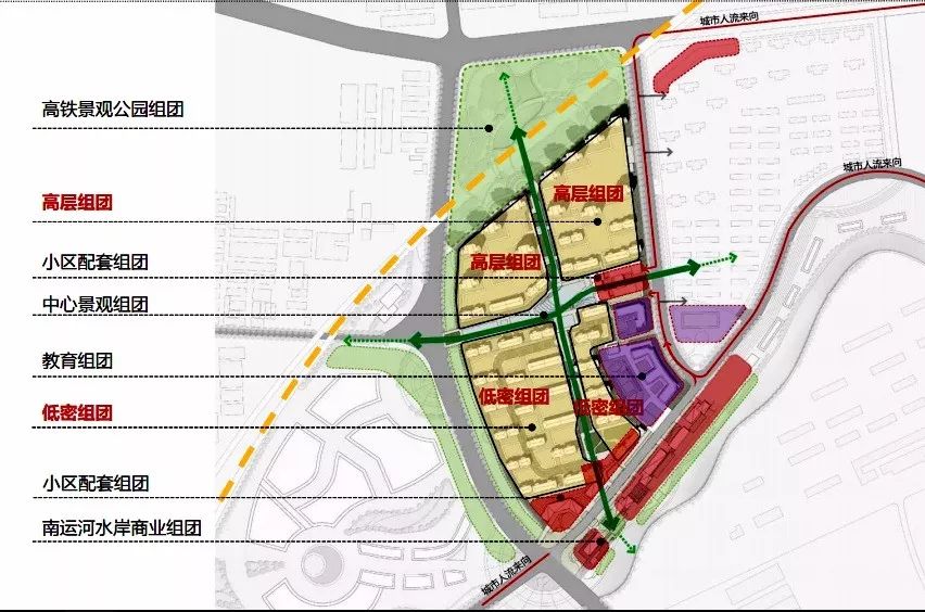 中北镇即将迎来四个新盘,中北镇2024年新盘