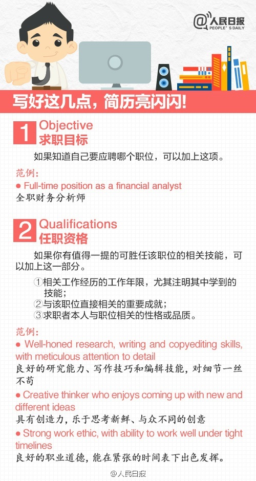 如何写一份专业的英文简历,手把手教你写高质量简历的实战课