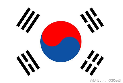 各国旗的标志图,世界各国旗的寓意