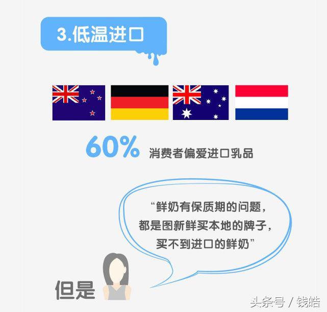 用数据洞察企业,如何用数据分析行业前景