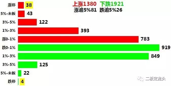欢乐海岸妖股怎么样,欢乐海岸妖股接力