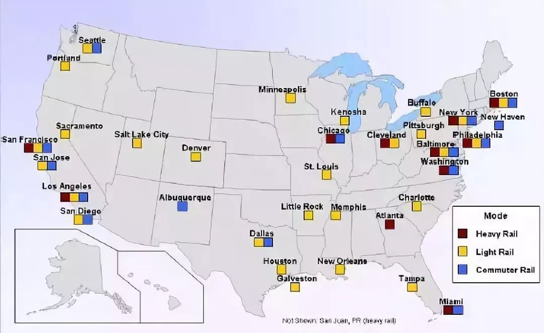 美国二线城市和中国二线城市,中国四线城市和美国四线城市
