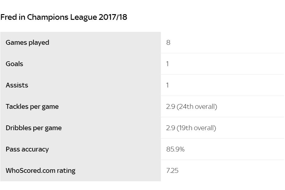 曼联6000万巨星,曼联4000万