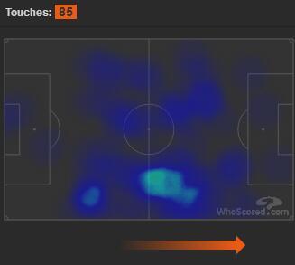 弗雷德巴西后腰,弗雷德真正的样子