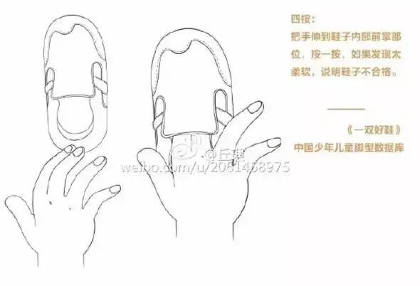 宝宝穿什么凉鞋对脚好,适合走路内八字宝宝穿的凉鞋