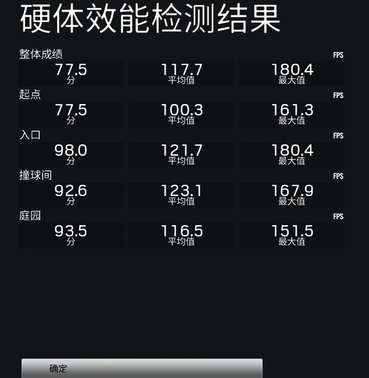 a卡战未来推荐,a卡战未来