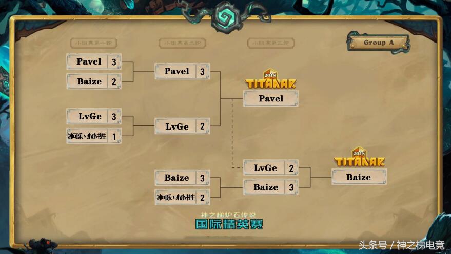 鐐夌煶浼犺澶╂璧涚涓夊満,鐐夌煶浼犺绁炰箣姊簿鑻辫禌鐩存挱鍦板潃