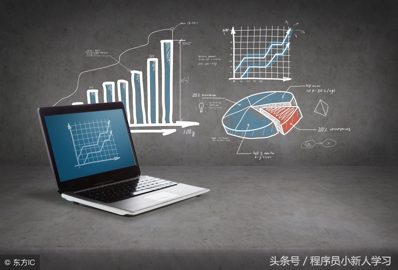 2k屏幕分辨率,p5屏幕分辨率