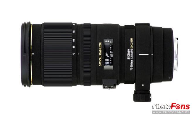 2017年数码影像,2020年数码产品价格走向