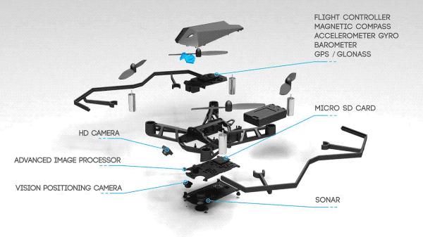 众测，一扔就会飞的自拍杆，不小心就把逼给装了