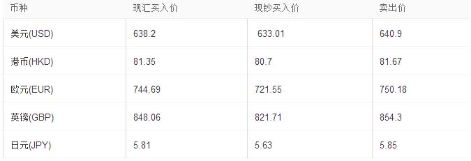 8月26日跨境电商活动,2020电商晨报