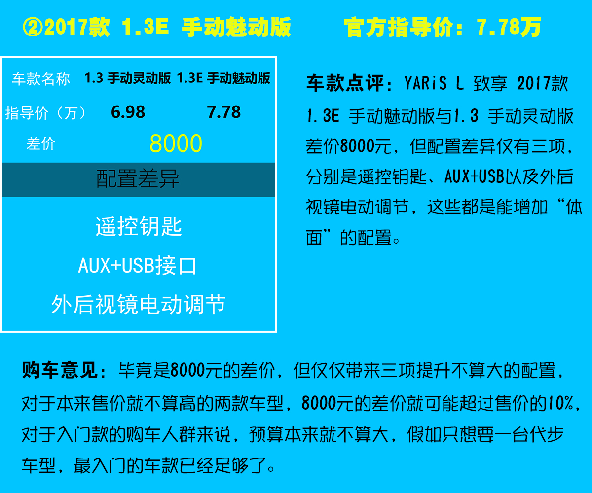 yarisl致享的缺点,yarisl致享提车