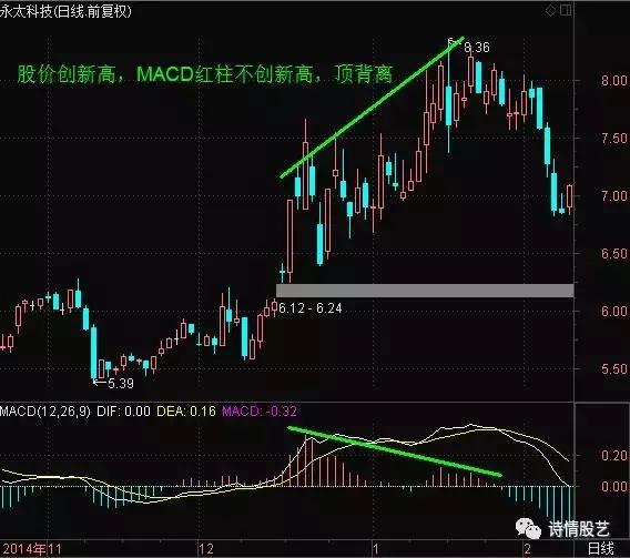 中国股市跌破,中国股市跌破3000点大关