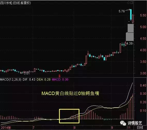 中国股市跌破3000点意味着什么,中国股市跌破2000会怎样
