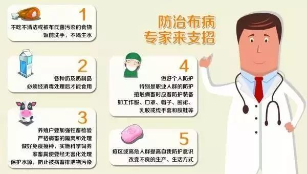 撸串的后遗症,撸串危害