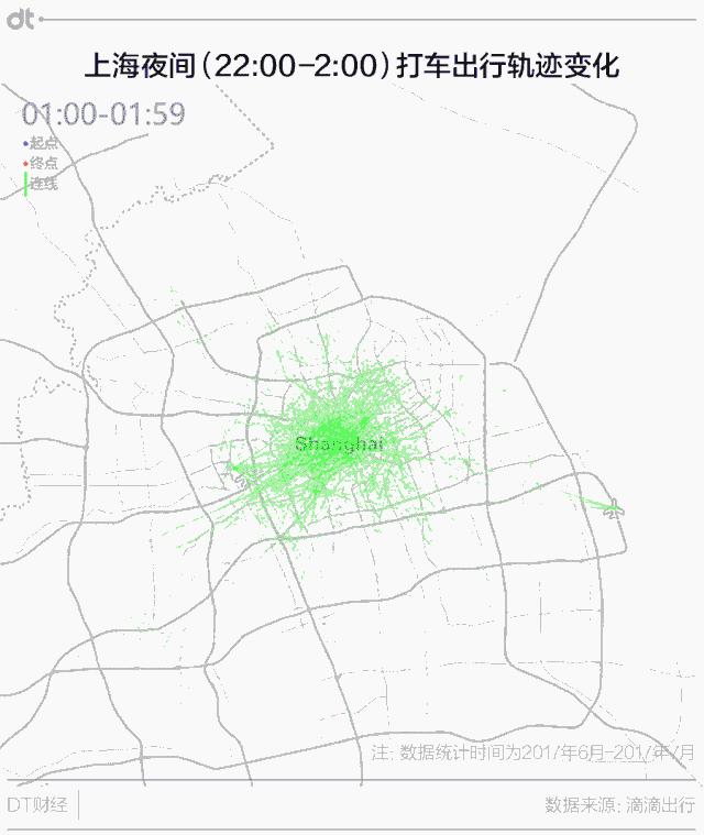 夜生活只有加班？你可能是住在假上海