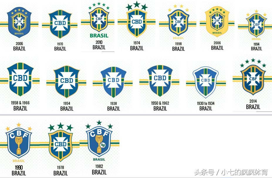 世界杯足球知识点,世界杯十大知识点