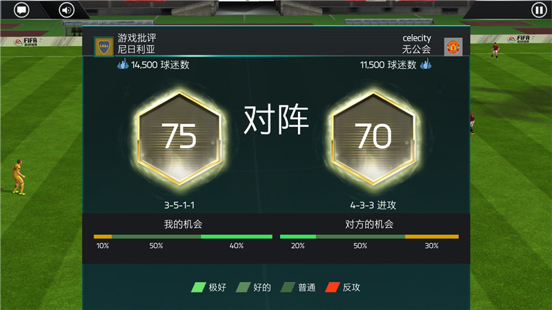 fifa足球世界评测,2018年fifa足球世界手游
