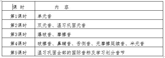 两步教学,四步高效教学法